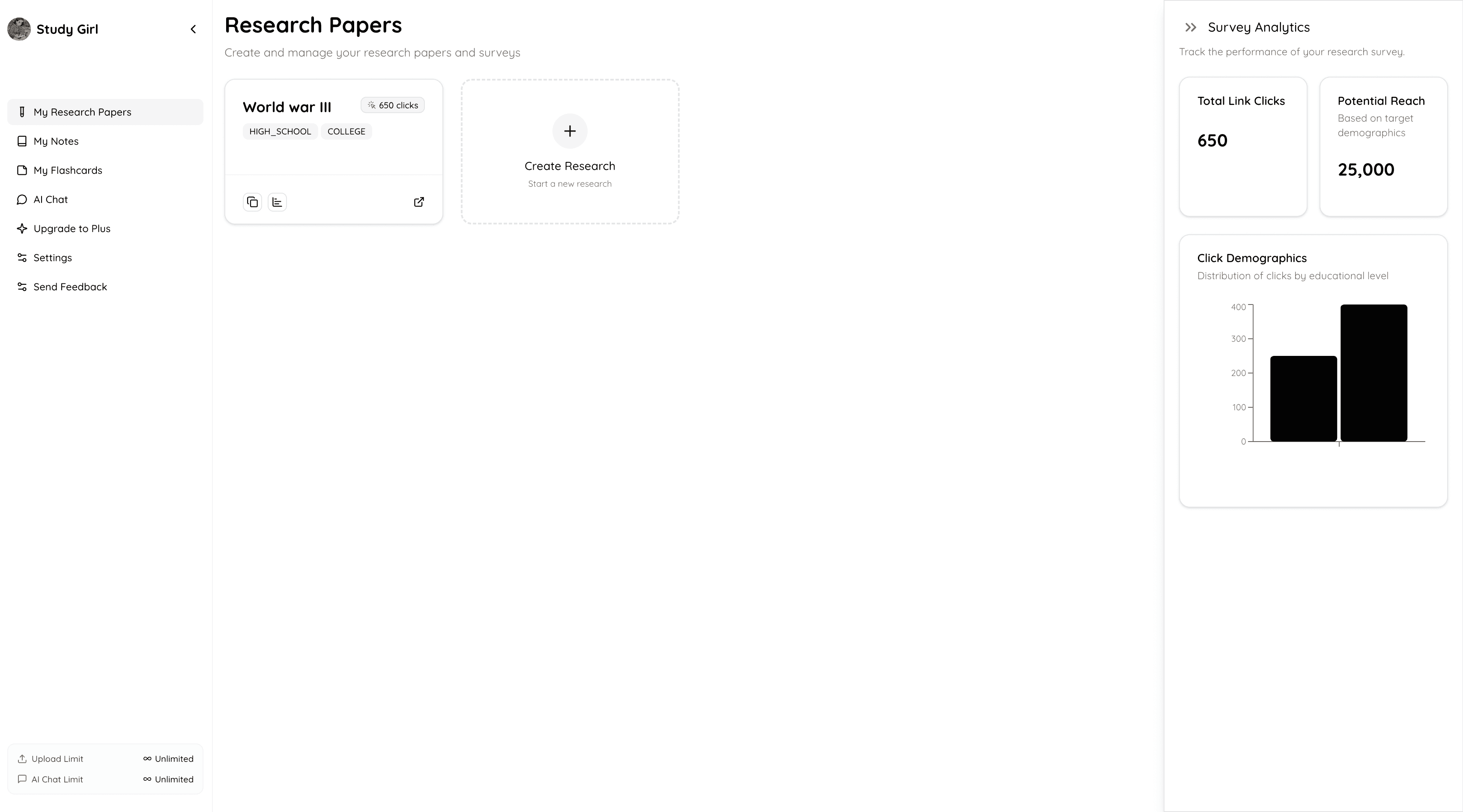 Research Paper Analytics